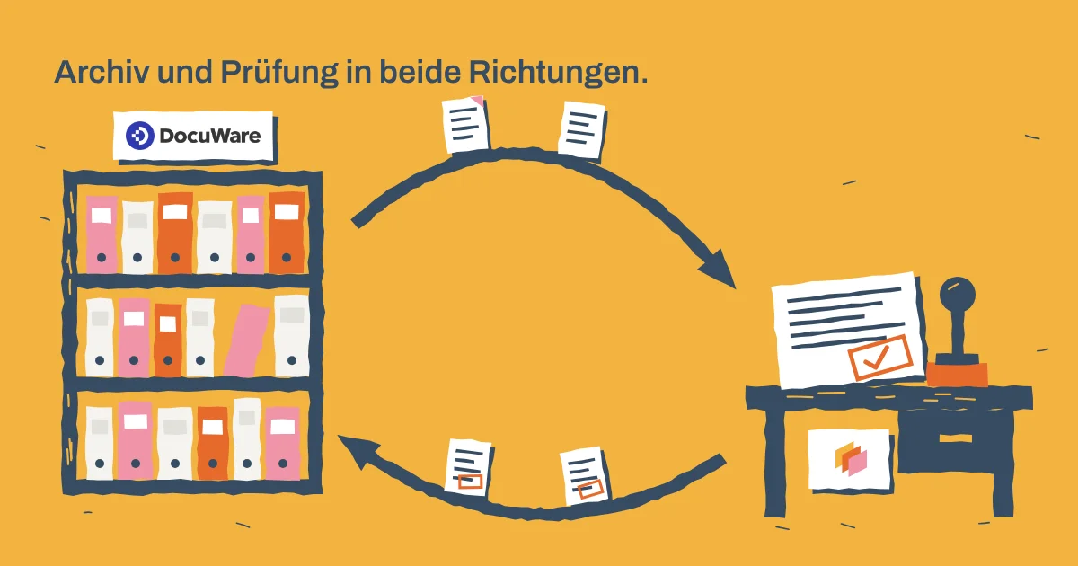 Illustration im Linoldruck-Stil: Vom Archivregal mit DocuWare-Etikett wandern Belege über einen Bogen zum Schreibtisch mit Prüfstempel und kanbau-Etikett, über einen zweiten Bogen gehen geprüfte Belege zurück ins Archiv.